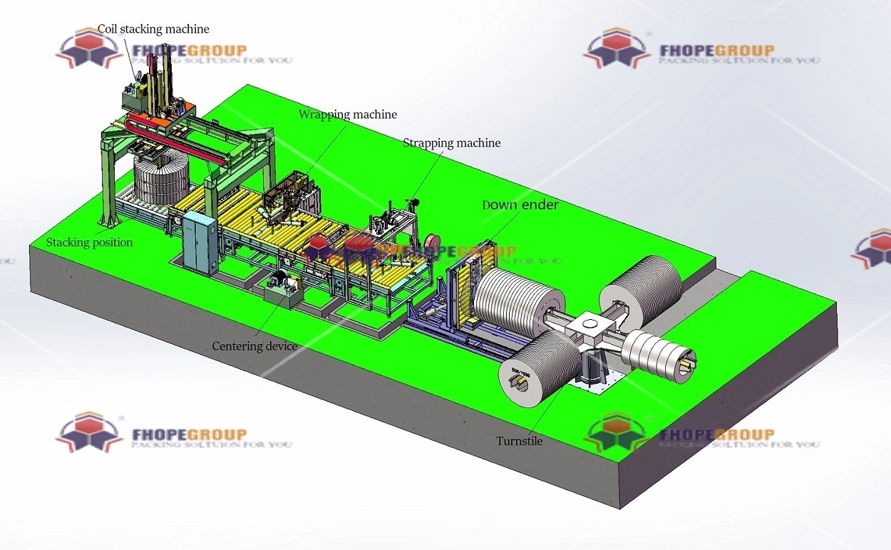 Integrated Slitting Packaging Machine