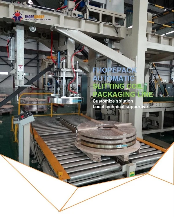 Automated Coil Packing Lines: Boosting Productivity and Reducing Costs